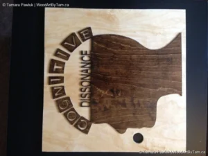 Cognitive Dissonance