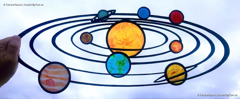 Resin Solar System